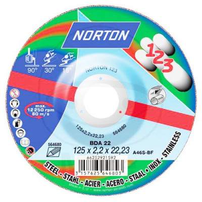 Norton 123 All in one 125x2.2x22.23 решение всё в одном отрезные, зачистные и полировальные диски